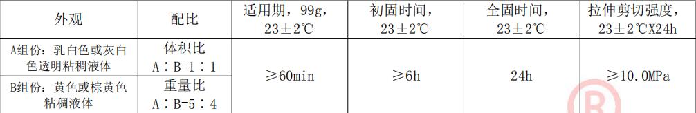 強(qiáng)力石材膠指標(biāo)